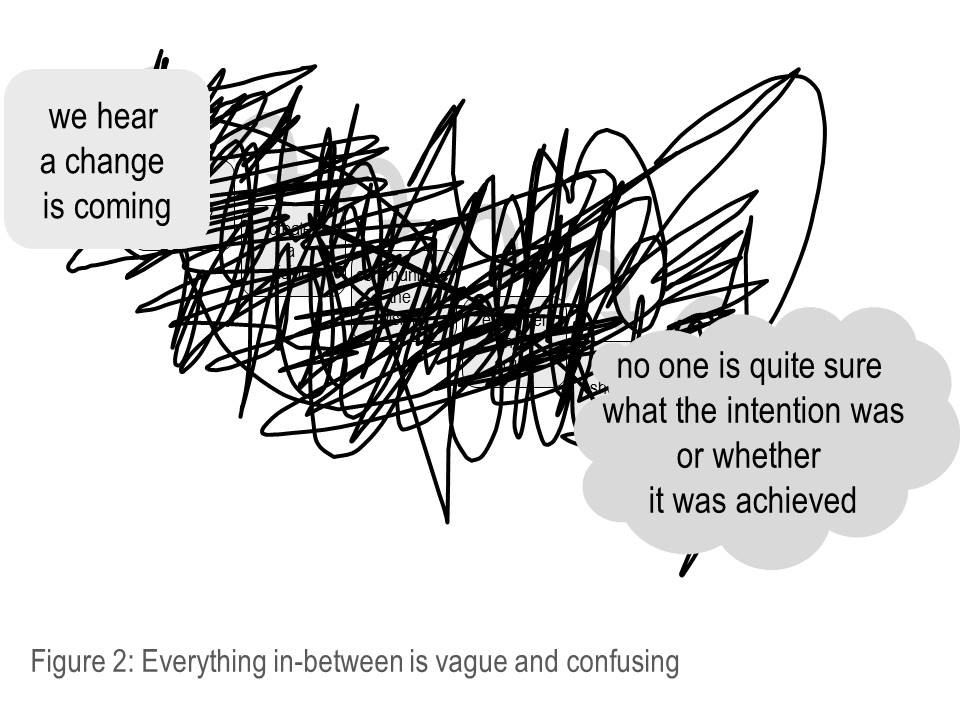 Slide2